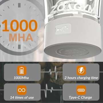 Electric Protein Shaker Bottle, 24 oz USB Rechargeable Blender Bottles, Shaker cups for Protein Mixes with BPA Free, Blender Replacement Parts, Made with Tritan Portable Blender Cup for Protein Shakes