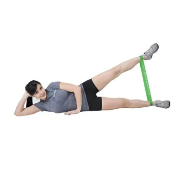 Synergee Mini Band Resistance Bands for Every Workout