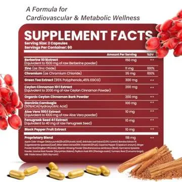 Lookatool 21-in-1 Berberine Supplement for Metabolism Support