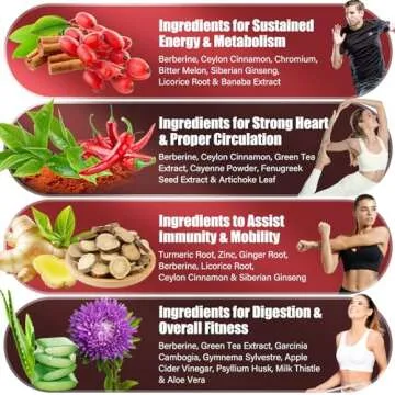Lookatool 21-in-1 Berberine Supplement for Metabolism Support
