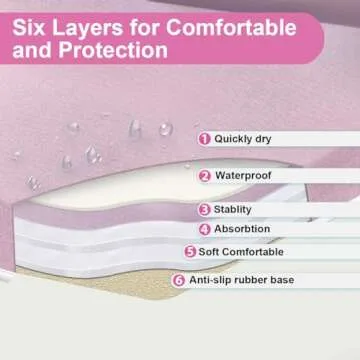 Comfortable Bath Kneeler with Toy Organizer for Parents