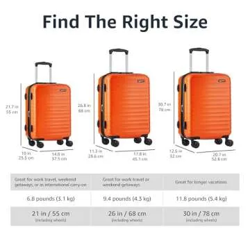 Durable Amazon Basics 21-Inch Hardside Carry-On Luggage