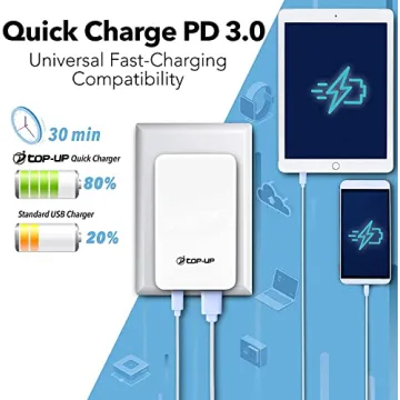 Top-Up Dual Flat USB Charger 30W - Compact & Fast Charging