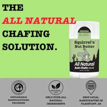 Squirrel's Nut Butter All Natural Anti Chafe Salve, Stick Applicator, 1.7 oz