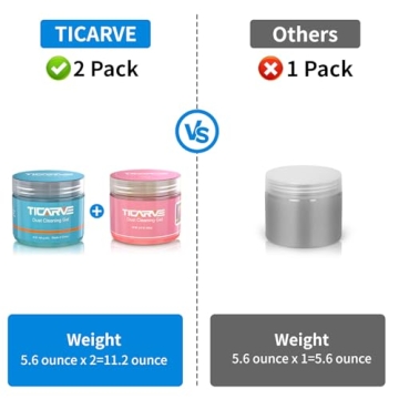 TICARVE 2Pack Car Cleaning Gel Putty - Effortless Detail