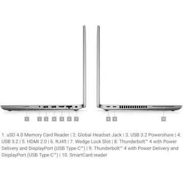 Dell Latitude 5420 Laptop Business 14in FHD(1920x1080), 5420 Computer, Core i5 1145G7 Processor, 32GB RAM, 512GB SSD, HDMI, Windows 11 (Renewed)