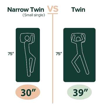 ZINUS 5 Inch Memory Foam Mattress, Twin, Fiberglass Free, Bunk Bed, Trundle Bed, Day Bed Compatible, White