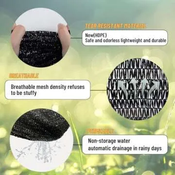 Cool Area 55% Sunblock Shade Cloth for Outdoor Use