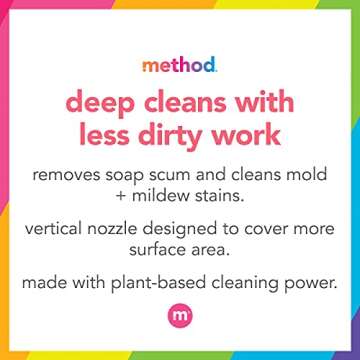 Method Bathroom Cleaner, Removes Mold + Mildew Stains, Eucalyptus Mint, 28 Fl Oz (Pack of 4)