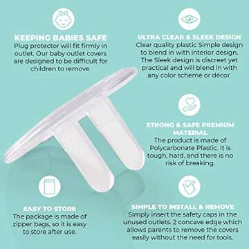 SUNGTEAK Premium Childproof Outlet Plug Covers - 36 Pack