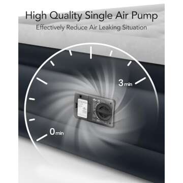 iDOO Queen Air Mattress with Built in Pump, 18 Raised Comfort Blow up Mattress, Upgraded Four Chamber Airbed, Inflatable Mattress for Guests and Home, colchon inflable, Air Bed, 650 lbs Max