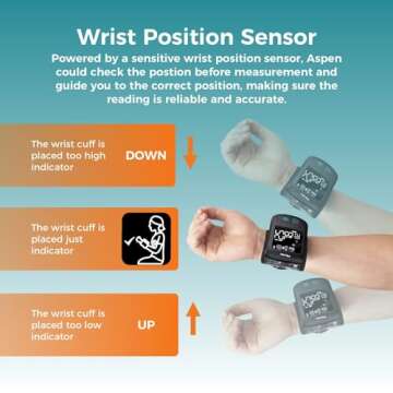 Meraw High Accuracy Blood Pressure Monitor for Home Use