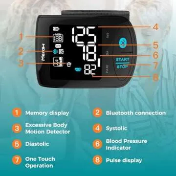 Meraw High Accuracy Blood Pressure Monitor for Home Use