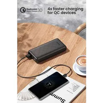 UGREEN Portable Charger for High Capacity & Fast Charging
