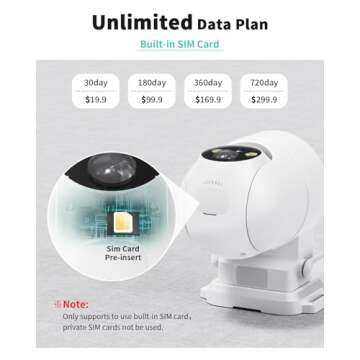 LIWAN 4G LTE Cellular Solar Security Camera Wireless – Versatile Outdoor Monitoring