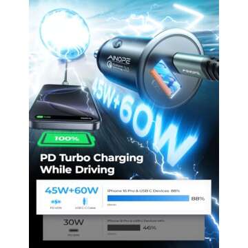 AINOPE 67.5W Car Charger USB C Fast Charging, [Mini Compact] iPhone 16 USB C Car Charger, Dual Port QC3.0 Cigarette Lighter Adapter USB Charger, Car Charge for iPhone 16 16e 15 Samsung S25 S24, Black