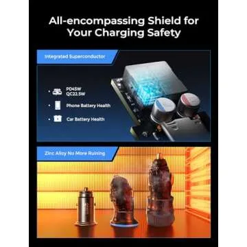 AINOPE 67.5W Car Charger USB C Fast Charging, [Mini Compact] iPhone 16 USB C Car Charger, Dual Port QC3.0 Cigarette Lighter Adapter USB Charger, Car Charge for iPhone 16 16e 15 Samsung S25 S24, Black