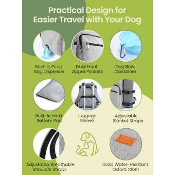 Dog Travel Bag, Airline Approved Organizer Backpack with Multi-Function Pockets, 25L Accessories Set...