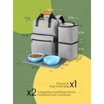 Dog Travel Bag, Airline Approved Organizer Backpack with Multi-Function Pockets, 25L Accessories Set with 2 Food Storage Containers, 2 Foldable Bowls for Weekend