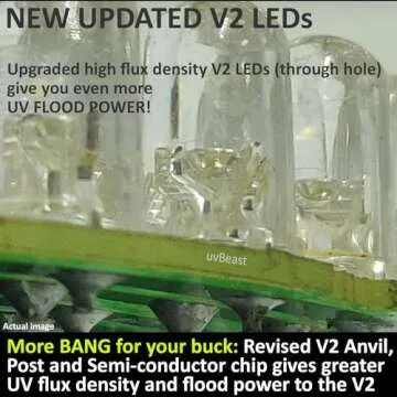 uvBeast V2 - Black Light UV Flashlight with HIGH Definition with Flood Effect 385-395nm UV Best for Commercial/Domestic Use Works Even in Ambient Light – USA Stock – UK Design