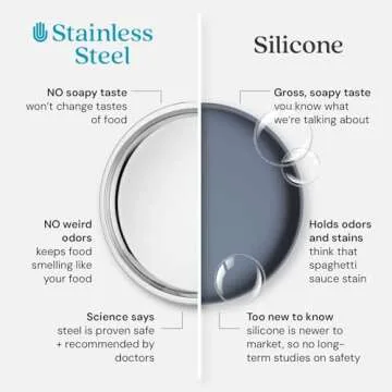 Durable Ahimsa Stainless Steel Plates for Kids - Set of 4