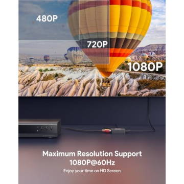 ABLEWE RCA to HDMI Converter for Retro Gaming Consoles