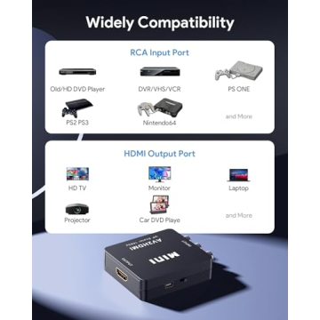 ABLEWE RCA to HDMI Converter for Retro Gaming Consoles