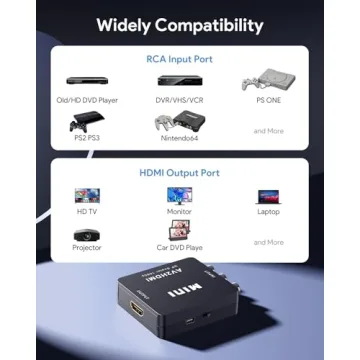 ABLEWE RCA to HDMI Converter for Retro Gaming Consoles