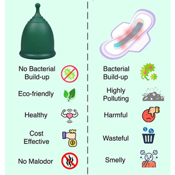 SHORDY Menstrual Cup - Eco-Friendly, Soft & Flexible Solution