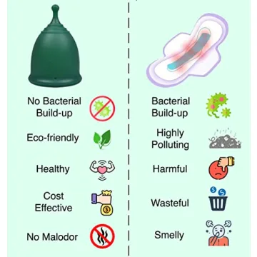 SHORDY Menstrual Cup - Eco-Friendly, Soft & Flexible Solution