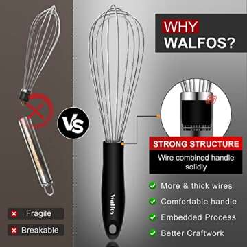 Buy Walfos Stainless Steel Whisk Set - 3 Sizes for Mixing