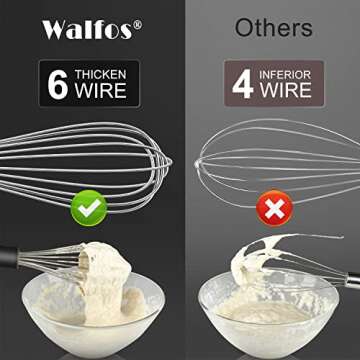 Buy Walfos Stainless Steel Whisk Set - 3 Sizes for Mixing