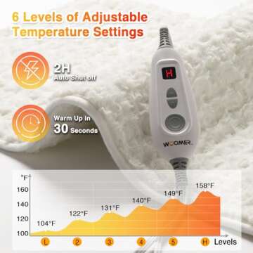 Woomer Faux Fur Electric Heating Pad for Back Pain Relief, Extra Large 17” x 33”, Extended Coverage from Neck to Hip, Two-Sided, Moist Mode, ETL Certified, 6 Adjustable Heats & 2H Auto-Off,White