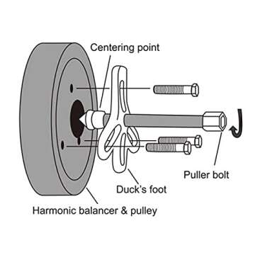 Thorstone 46pcs Puller Set for Versatile Auto Repairs