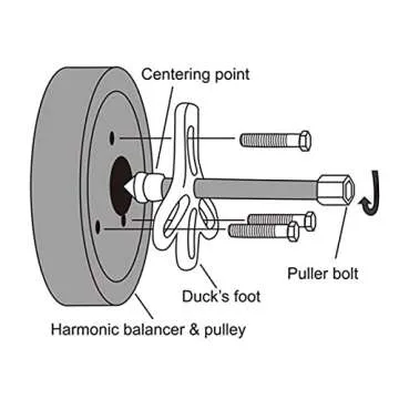 Thorstone 46pcs Puller Set for Versatile Auto Repairs