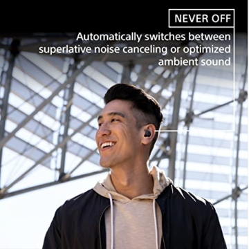 Sony LinkBuds S - Wireless Noise Canceling Earbuds