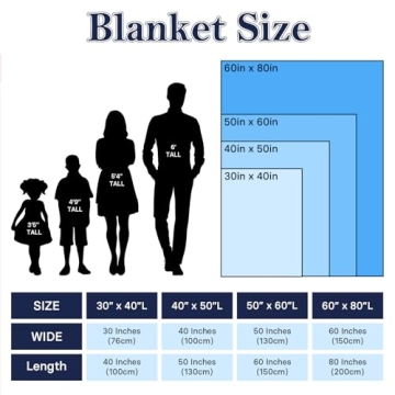 Personalized Blankets – Custom Throws for Adults & Kids