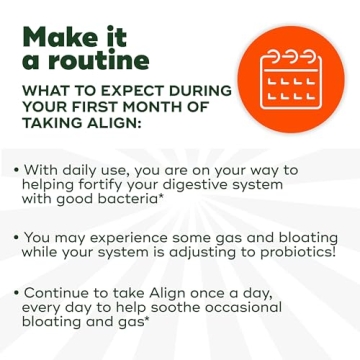 Align Probiotic for Digestive Health Bloating Relief