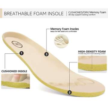 MORENDL Toddler Sock Shoes Baby Walking Shoes Infant Slippers Boys & Girls Non-Slip Sneakers