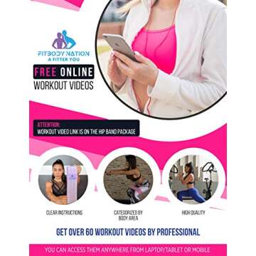 Full Body Workout Set for Women – Fabric Resistance Bands & More