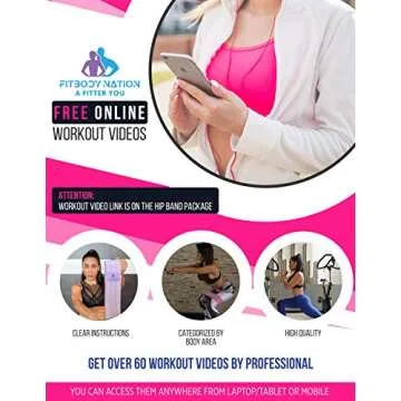 Full Body Workout Set for Women – Fabric Resistance Bands & More