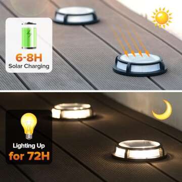 LUTEC 12 Pack Solar Driveway Lights, 12 LEDs IP67 Waterproof Solar Deck Lights, Outdoor Solar Dock Lights Driveway Marker Lights for Step, Sidewalk, Pathway, Patio, Garden(Warm White)