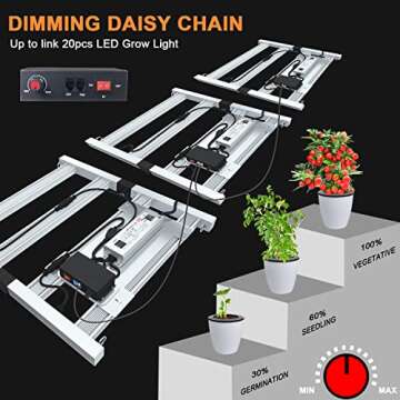 GROWSTAR MN-W3000 LED Grow Light 3x3ft Grow Bar Light IR, Dimmable Full Specturm Daisy Chain Grow Lamps Foldable Commercial Grow Lights 2.7 µmol/J for Indoor Plants