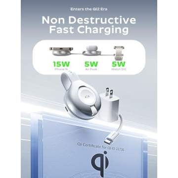 LISEN Qi2 MagSafe Charger - 3 in 1 for iPhone 16