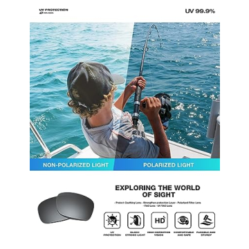 RIVBOS Polarized Sports Sunglasses TR90 Frame UV Protection