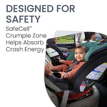 Britax One4Life Car Seat - 10 Years of Safety and Comfort