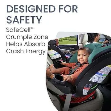 Britax One4Life Car Seat - 10 Years of Safety and Comfort