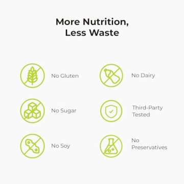 Endur-Acin: Optimal Absorption Niacin Supplement 500mg