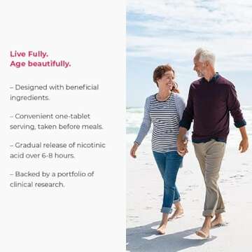 Endur-Acin: Optimal Absorption Niacin Supplement 500mg