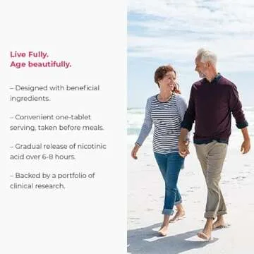 Endur-Acin: Optimal Absorption Niacin Supplement 500mg